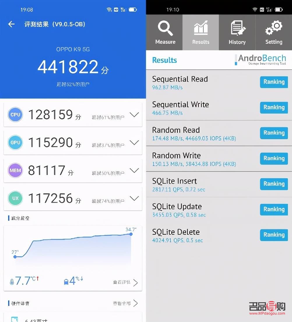 明達參護眼貼多少錢一盒(明達參護眼貼多少錢一盒啊)
