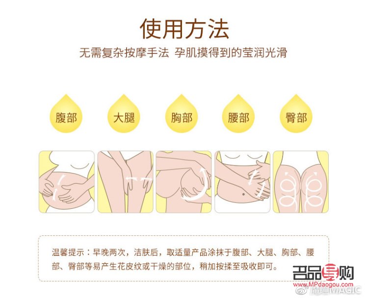 身體護理沐浴露的正確使用方法