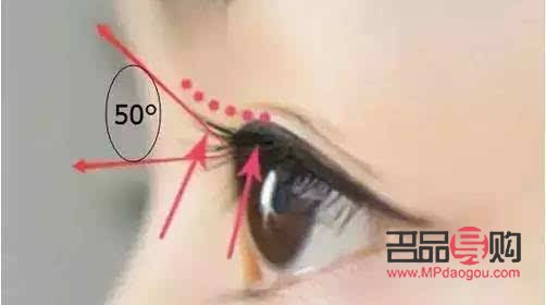 <h3>內雙眼睛可以做雙眼皮嗎？</h3>