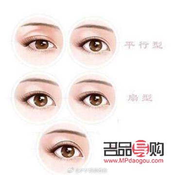 <h3>雙眼皮美學：哪種雙眼皮更顯洋氣與魅力</h3>