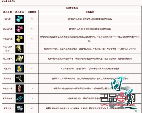 <h3>問(wèn)道彩妝獲取攻略</h3>