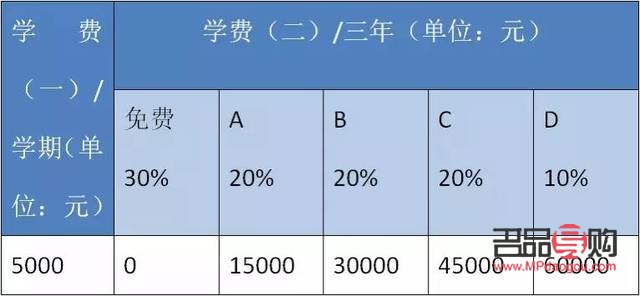 日語禮物怎么說諧音？輕松掌握日語送禮用語！