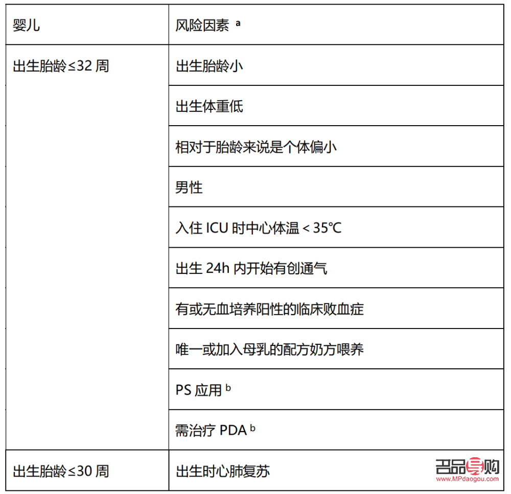 早產兒的特殊護理指南
