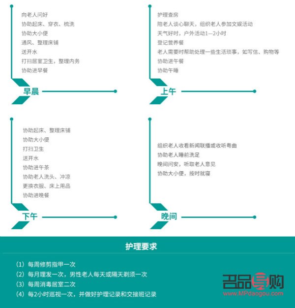 <h3>貞豐身體護理推薦：尋找最佳護理場所</h3>