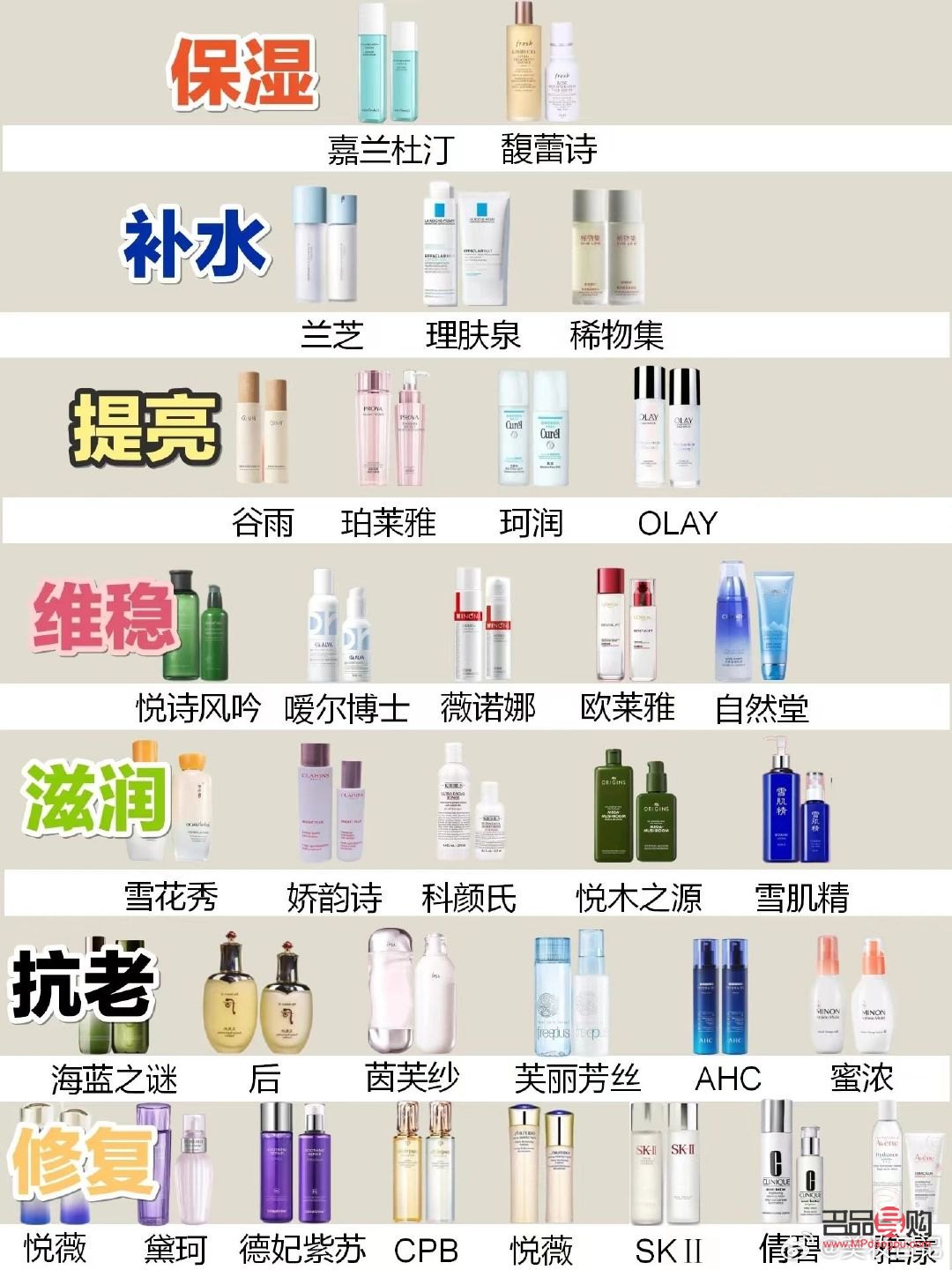 <h3>日語美容液解析：功效、種類與使用指南</h3>