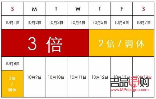 身體虛弱者的護理之道
