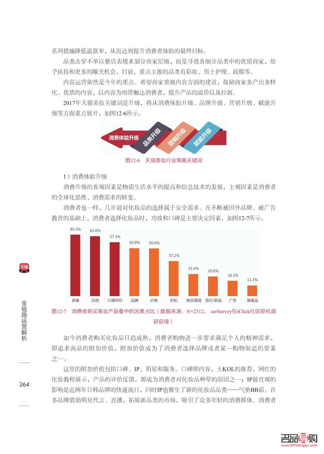 提升彩妝業績的策略與方法