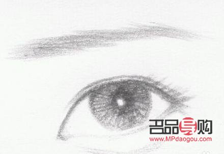 杏眼、桃花眼、丹鳳眼：中華眼型之美