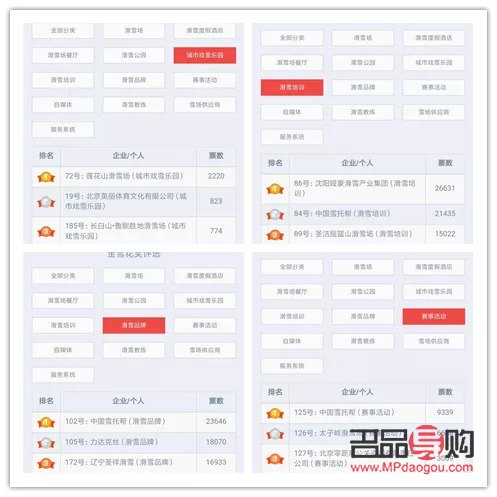 感謝師兄，選何禮物表心意？