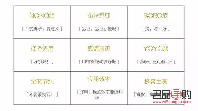 如何挑選對象喜歡的禮物？