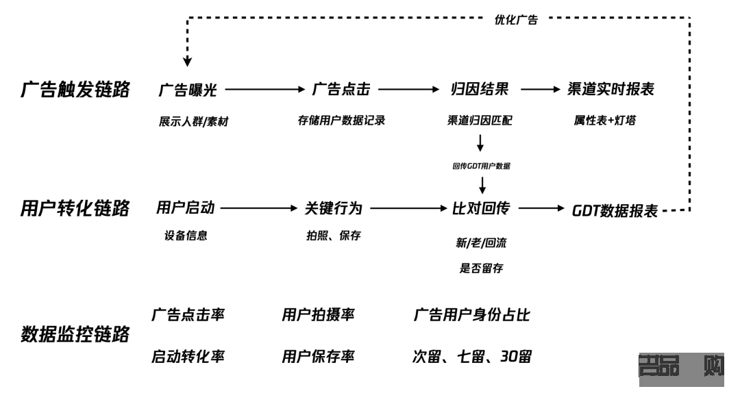 學美容沒證行嗎？探討無證美容行業的現狀與發展