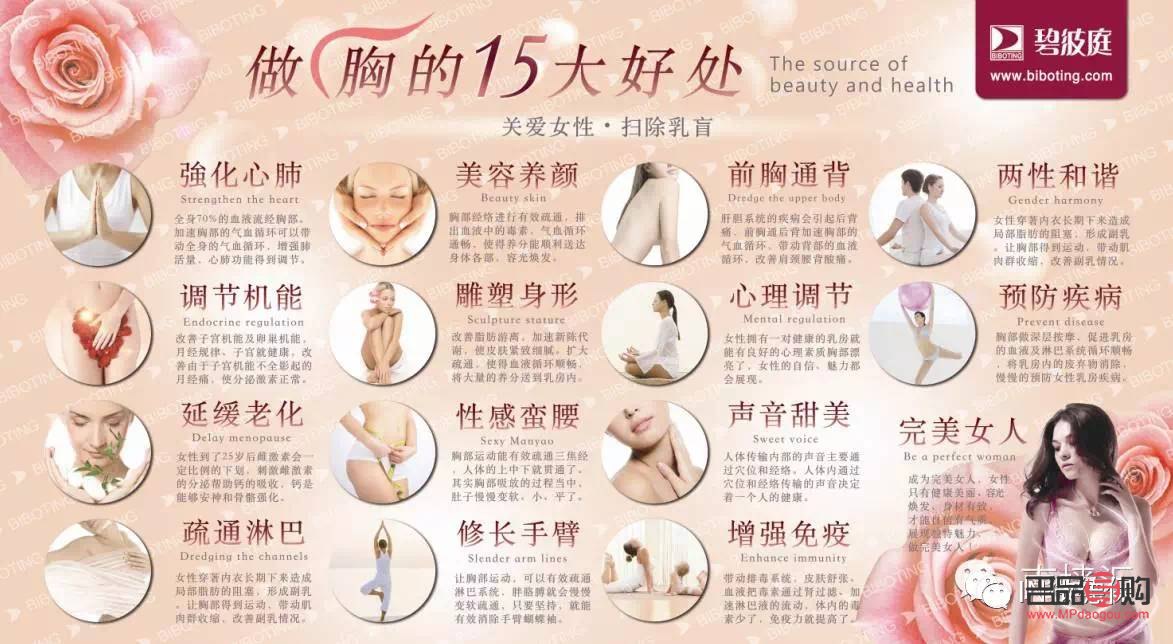 身體護理：胸部保養的重要性