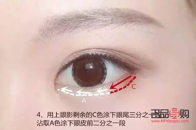 眼影怎么用：步驟詳解