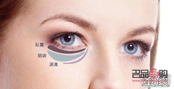 眼袋跟臥蠶的區別圖片(自帶臥蠶的眼睛)