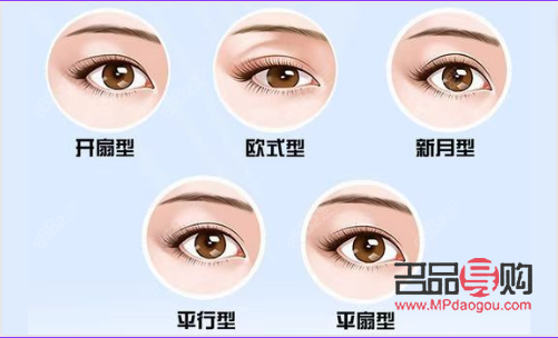 <h3>探索雙眼皮的魅力：哪一種形狀更適合你？</h3>