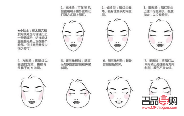 新手入門：次彩妝全攻略