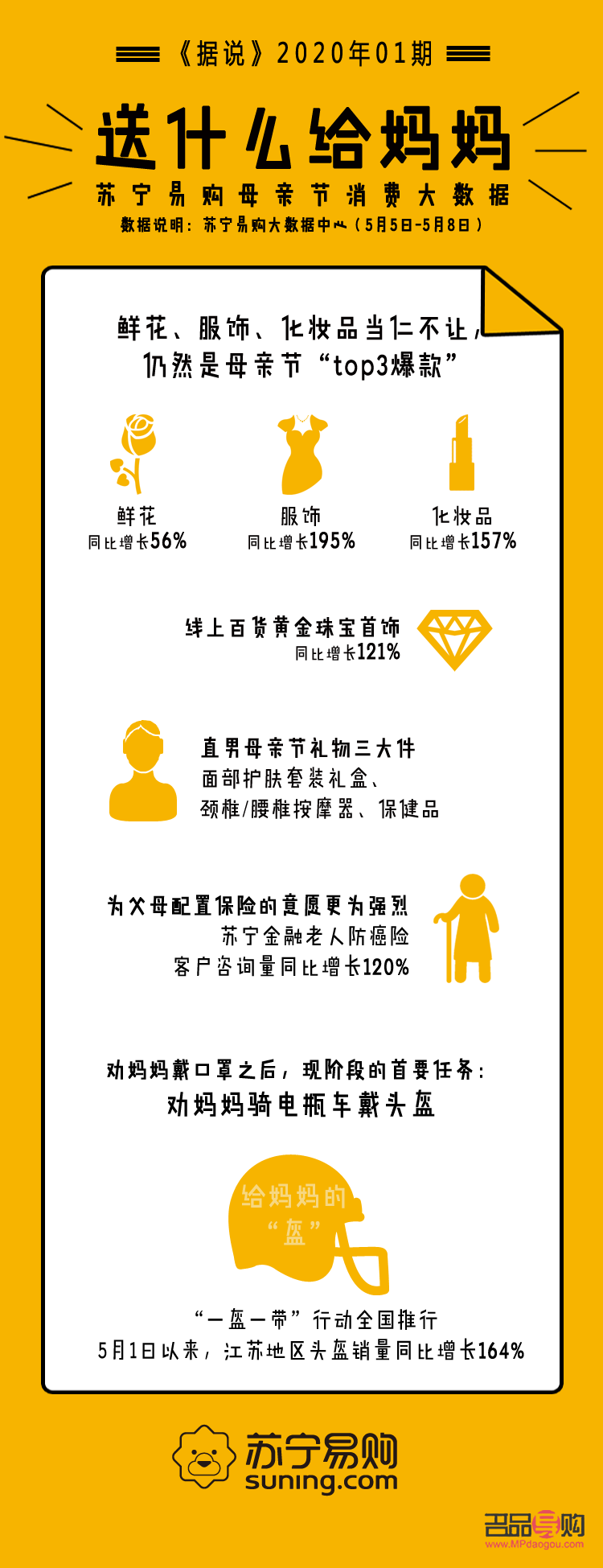 &amp;lt;h1&amp;gt;彩妝丹的使用方法與技巧&amp;lt;/h1&amp;gt;