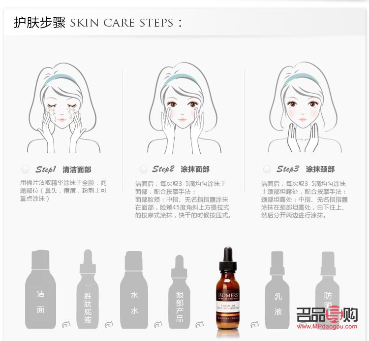 艾拉身體護理液使用指南