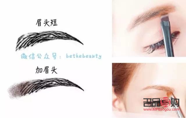 <h3>眉毛彩妝畫法全攻略</h3>