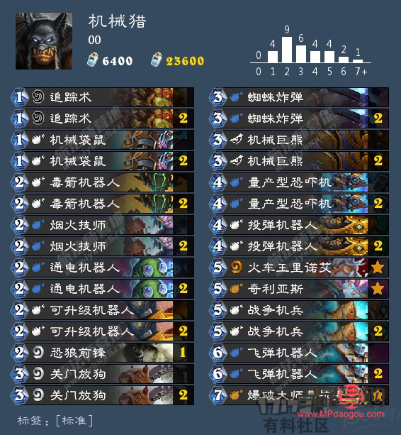 &amp;lt;h1&amp;gt;探秘奧秘熱身體護理&amp;lt;/h1&amp;gt;