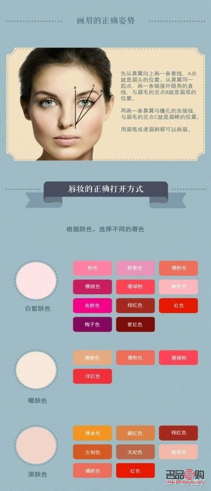 彩妝學徒練習指南：從基礎到精通的全方位提升