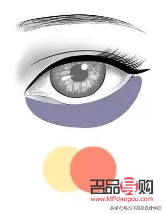 單眼皮化妝怎么畫(單眼皮化妝怎么畫黑大眼睛男生圖片)