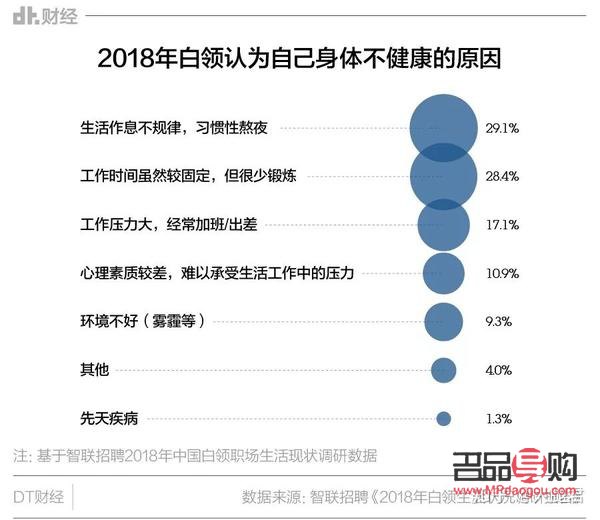 青年人怎么護理身體(青年人怎么護理身體健康)