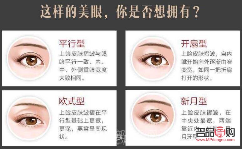 雙眼皮分哪幾種形狀(雙眼皮分哪幾種形狀的)