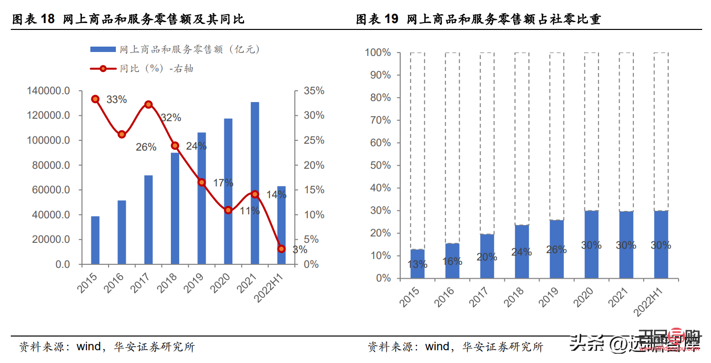 <h1>彩妝的魅力與藝術</h1>