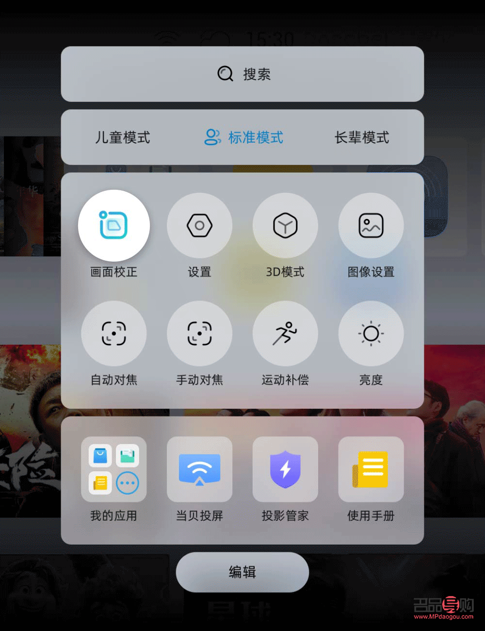 眼綜合包括哪些項(xiàng)目