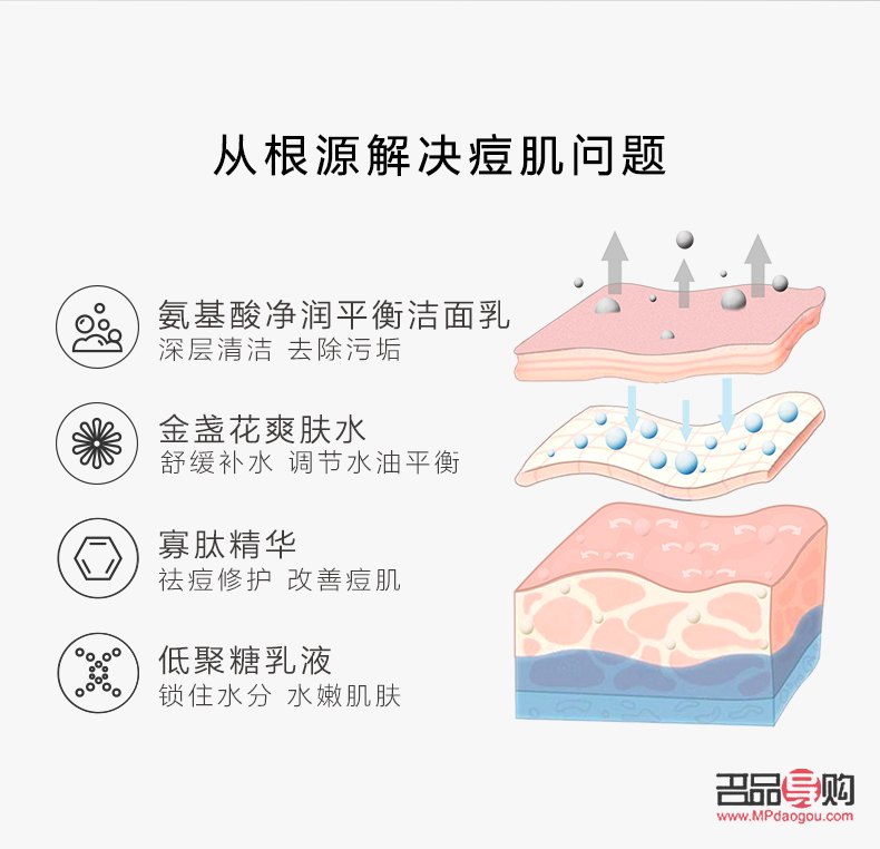 <h3>身體護理：男女通用還是有所區別？</h3>