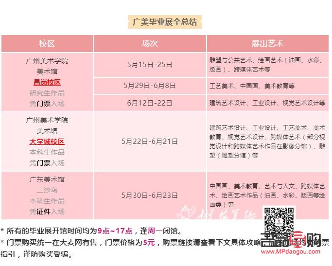 考研期間，身體護理同樣重要