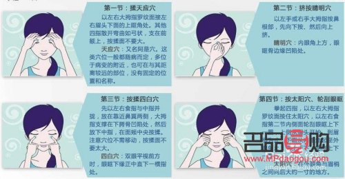 <h3>眼睛示意圖解析與眼部健康保護</h3>