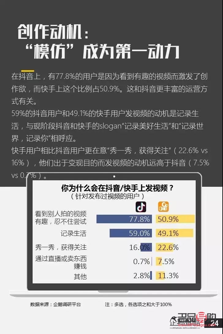 <h3>開啟快手禮物日記，記錄每一份溫馨與感動</h3>