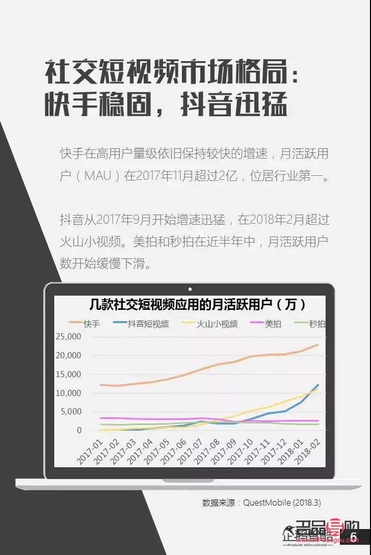 <h3>快手黃磚功能解析：能否用于刷禮物？</h3>