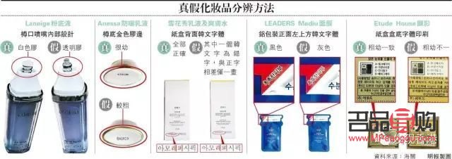 彩妝怎么查真偽(彩妝怎么查真偽查詢)