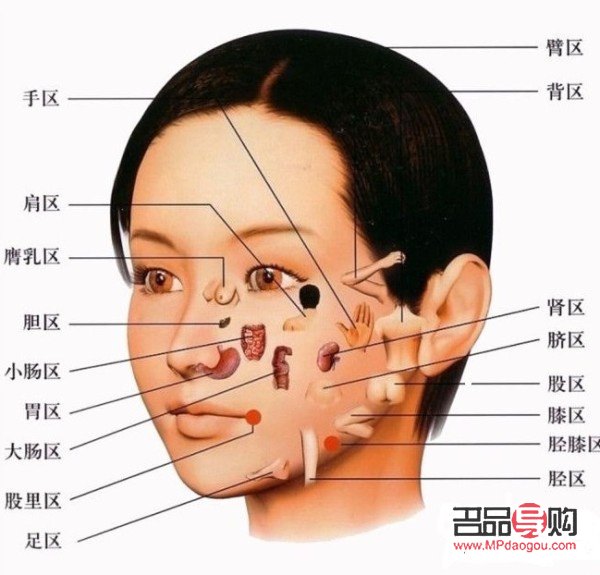美容師手部疼痛問題深度解析