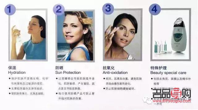 夏日身體護理指南：呵護肌膚，享受陽光