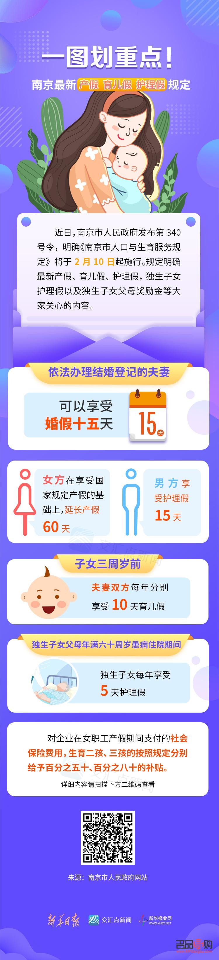 做身體護理怎么發圖片(做身體護理怎么發圖片文案)