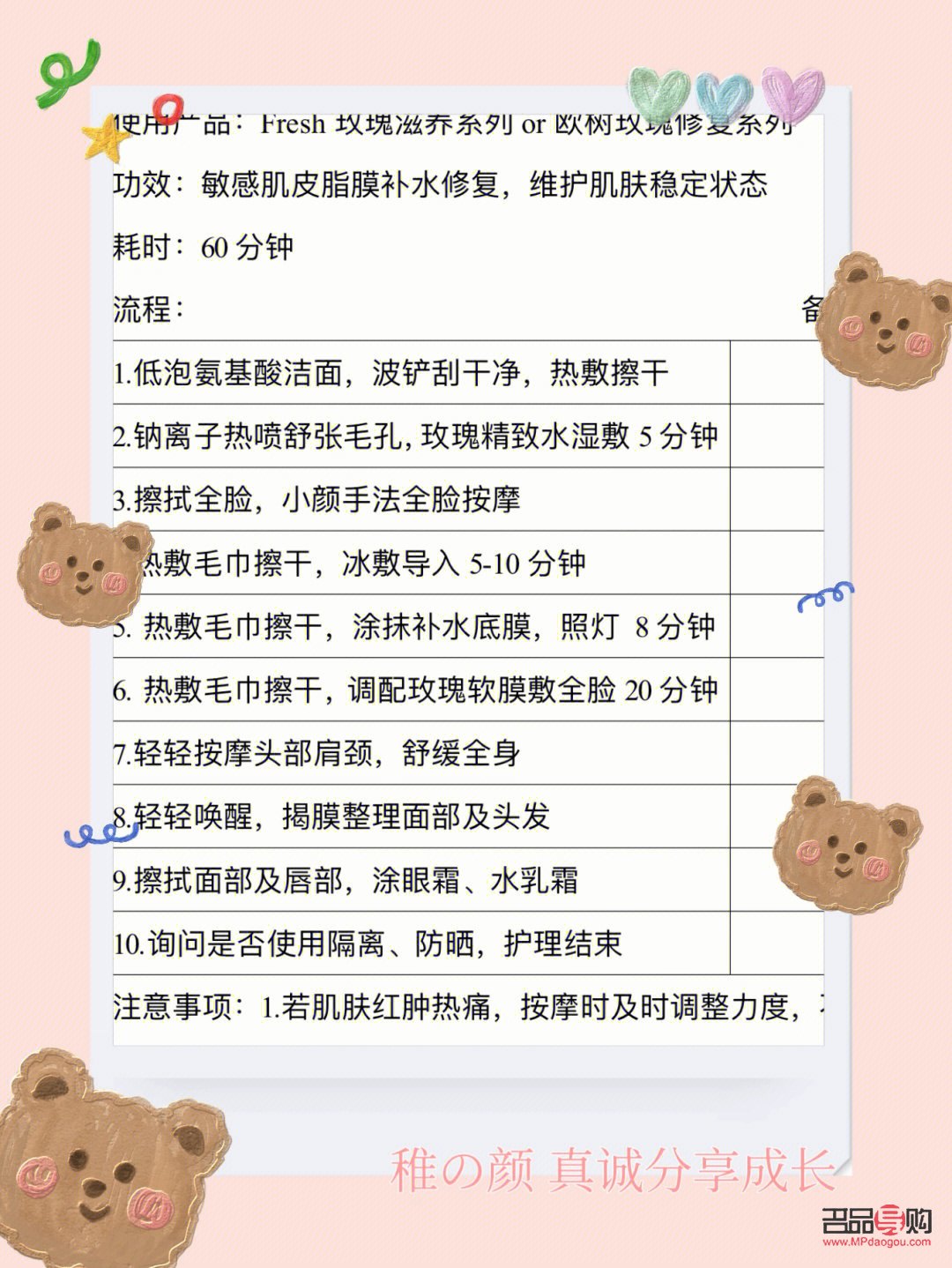 <h3>身體護理手工費計算方法詳解</h3>