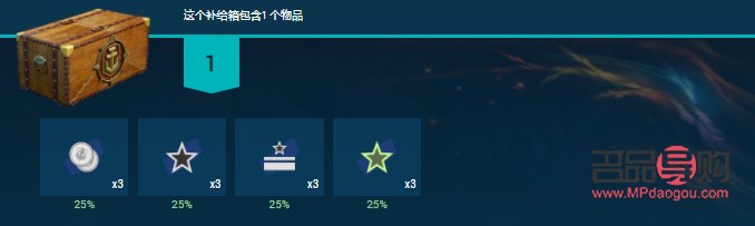 解鎖奧秘：如何開啟高級禮物大箱子