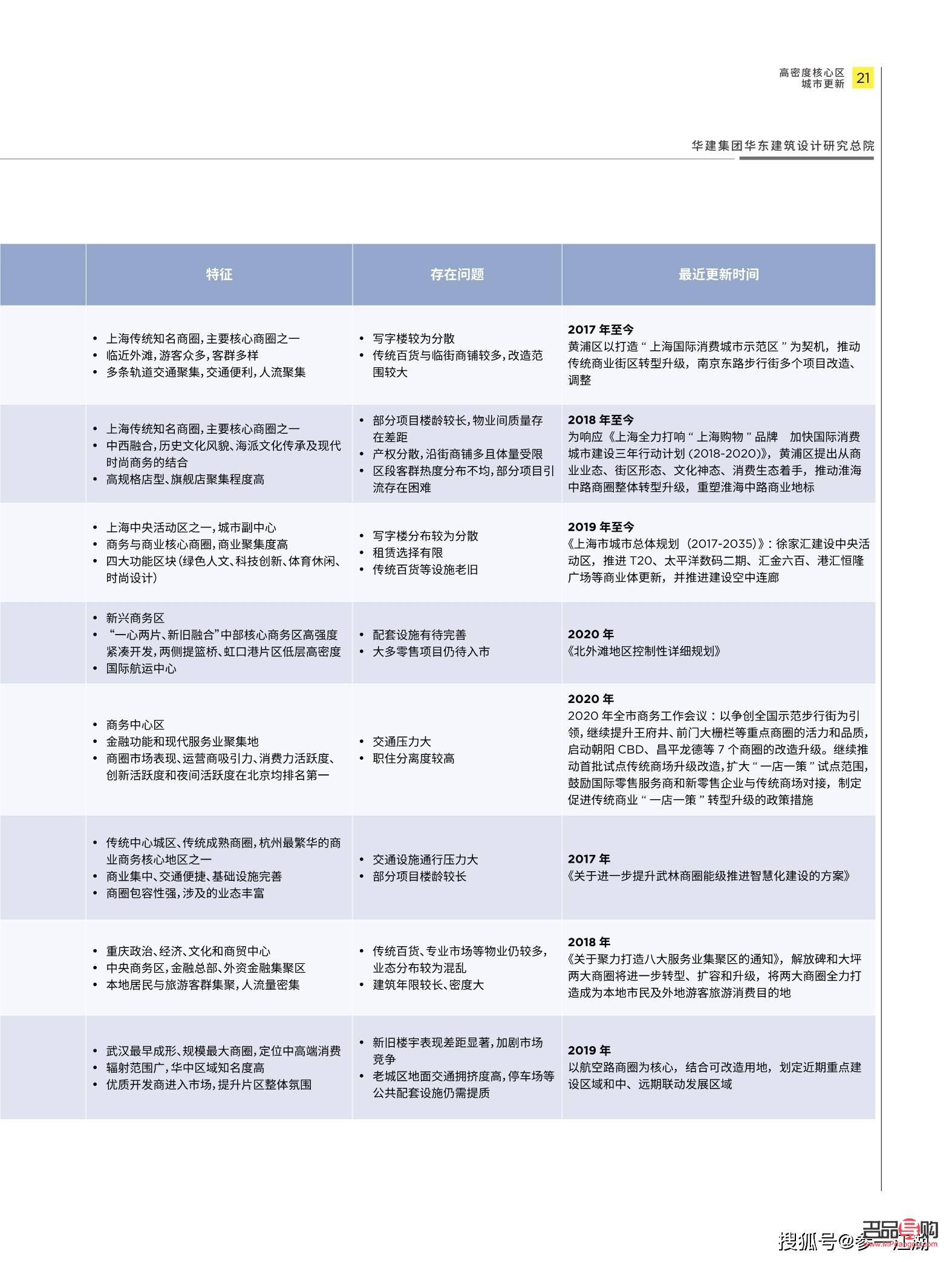 <h3>高密身體護理優選指南：尋找最佳護理之家</h3>