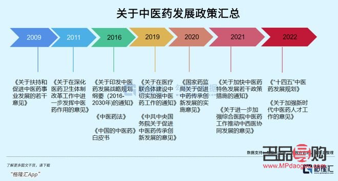 <h3>中藥美容與致癌風險：真相揭秘</h3>