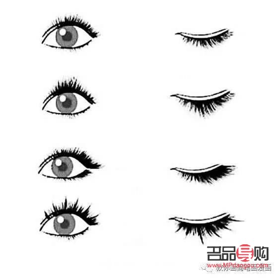 眼妝眼影畫法步驟全解析
