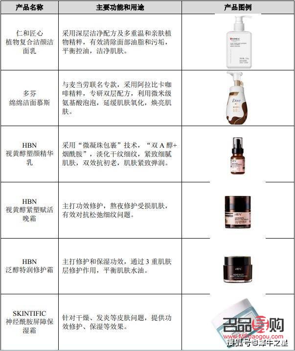 如何判斷彩妝產地(如何判斷彩妝產地是否正品)