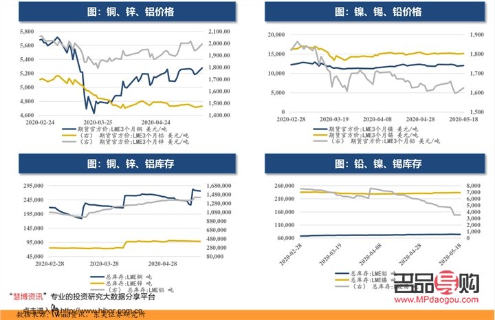 和訊黃金交易所實時行情(和訊黃金交易所實時行情走勢)