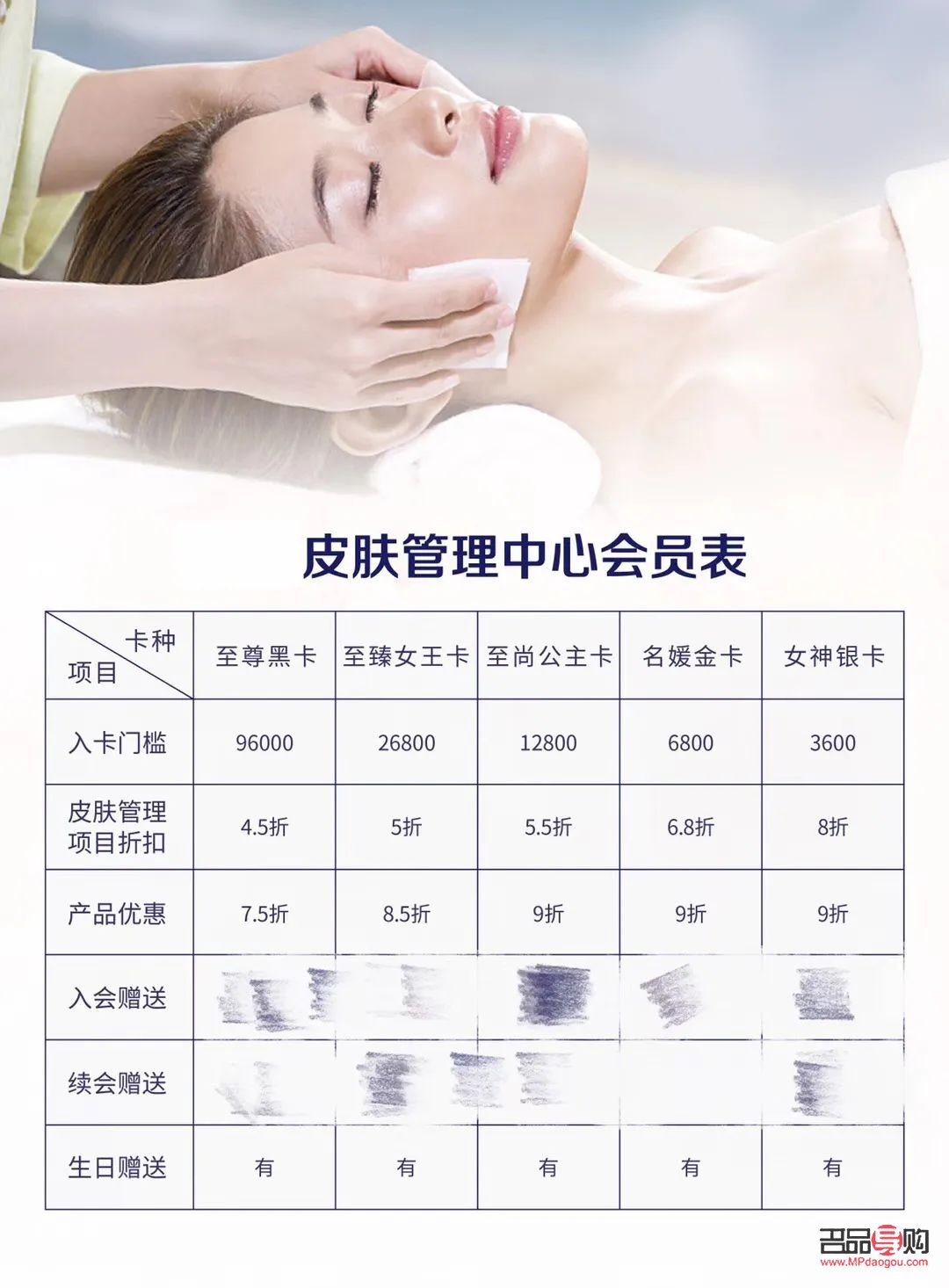 <h3>惠民做身體護(hù)理多少錢(qián)？全面解析身體護(hù)理價(jià)格及選擇要點(diǎn)</h3>