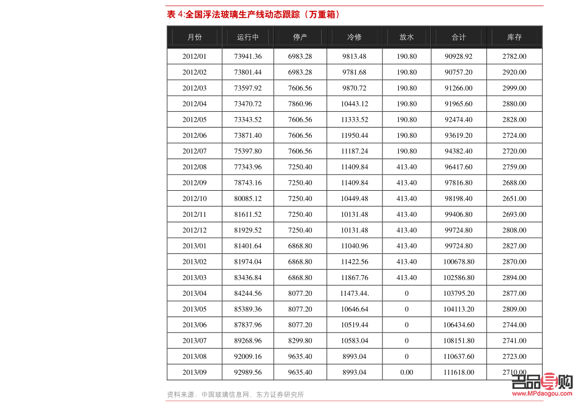 投資類金條價格(投資類金條價格表)