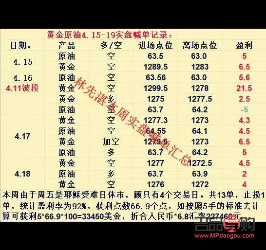 外匯黃金實(shí)時行情(外匯黃金實(shí)時行情走勢圖)