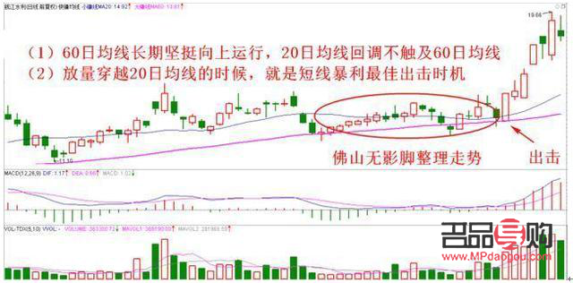 黃金回收價探究：當(dāng)前市場價位與高價回收秘籍